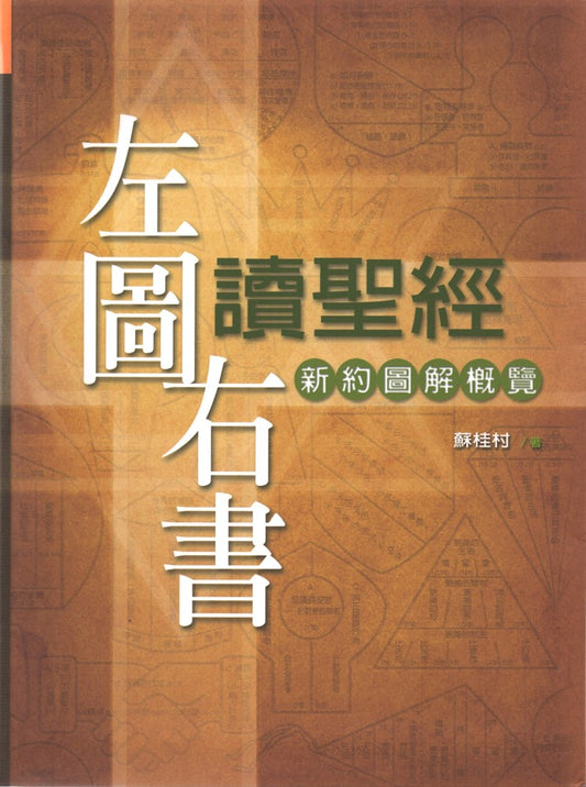 左圖右書讀聖經-新約圖解慨覽
