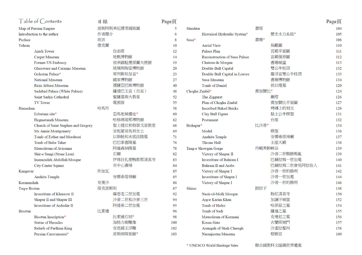 世界遺產系列- 波斯與伊朗 (第一及第二冊)