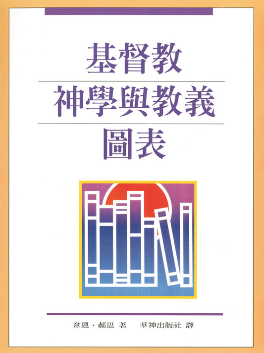 基督教神學與教義圖表